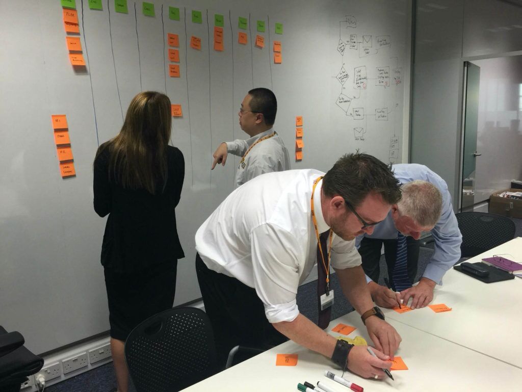 Team Agile Collaboration