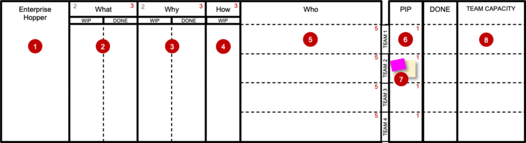 portfolio kanban board 1