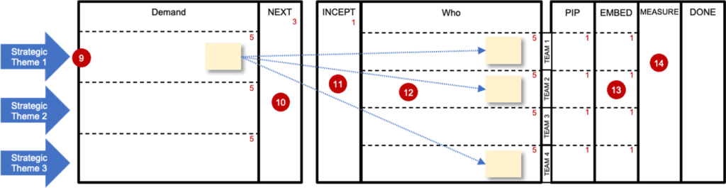 portfolio kanban board 2