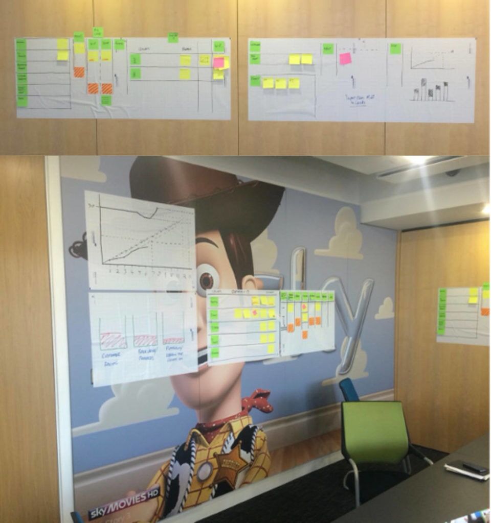 sky portfolio kanban