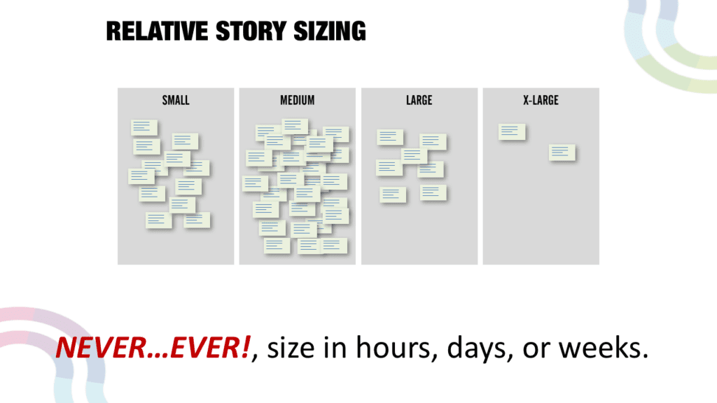 User Story T-Shirt Sizing