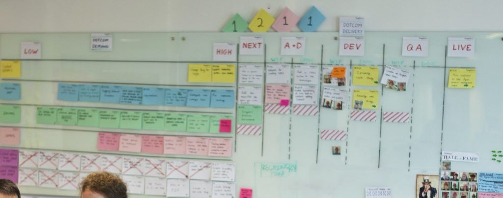 kanban demand shaping